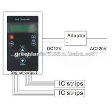 Controlador remoto RF para RGB LED Strip con IC